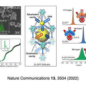 TOC Nature Communications 2022