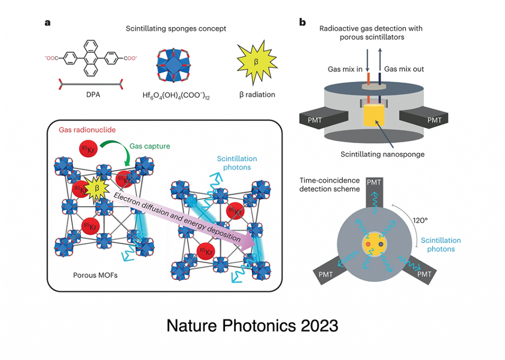 First Image Nature Photonics 2023
