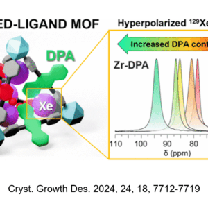 TOC Crystal Growth & Design 2024